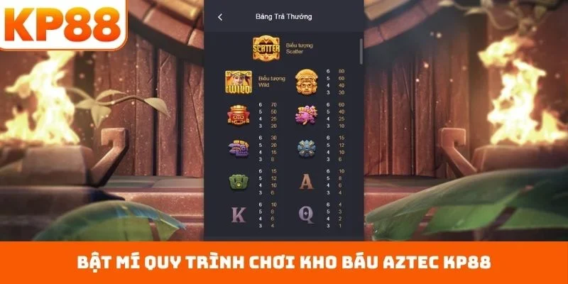 Kho Báu Aztec KP88 - Lật Mở Vận May Đổi Đời Nhanh Chóng 2 Bật mí quy trình chơi kho báu Aztec KP88